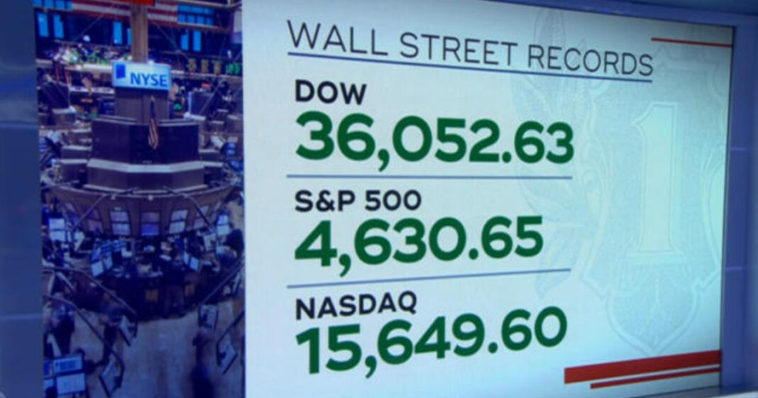 dow-closes-above-36,000-for-first-time