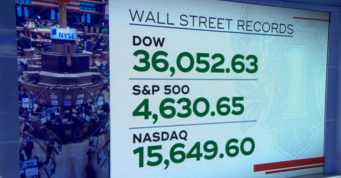 dow-closes-above-36,000-for-first-time