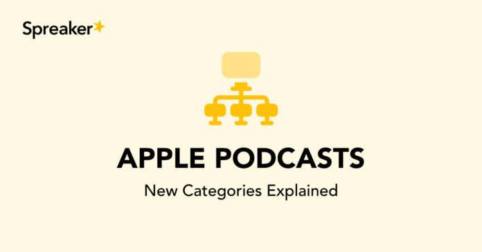 apple-podcasts-category-changes-explained