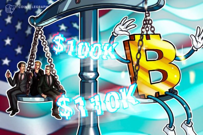 bitcoin-price-probably-‘chops’-between-$100k-to-$100k-range-until-fomc-meeting